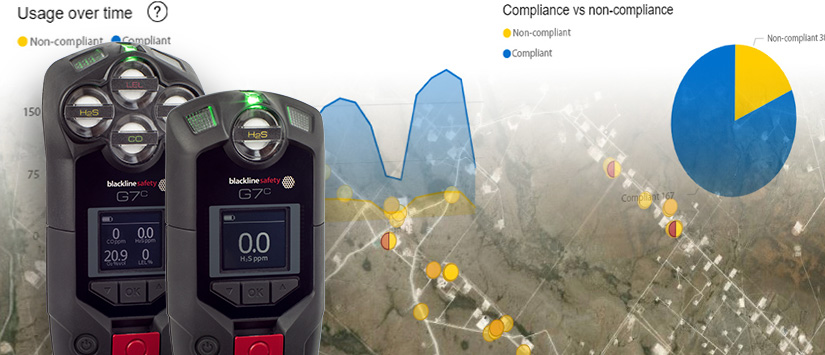 Blackline Safety G7 verbonden veiligheid en data-analyse 825x355 banner-1