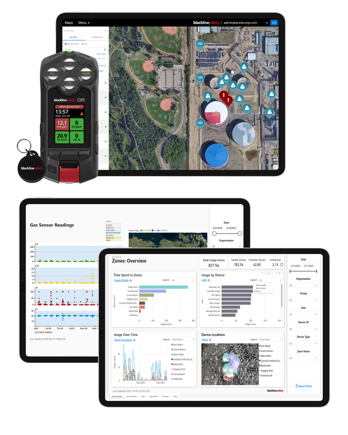 Geconnecteerde gasdetectie