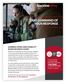 Brandgevaarlijke stoffen