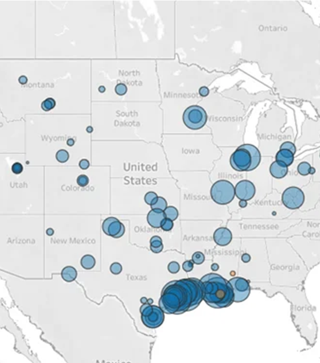 industrie-webpagina-olie-en-gas-top-vijf