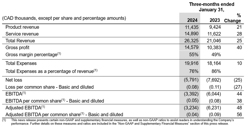 MicrosoftTeams-afbeelding (8)-1