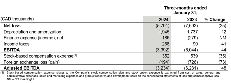 MicrosoftTeams-afbeelding (9)
