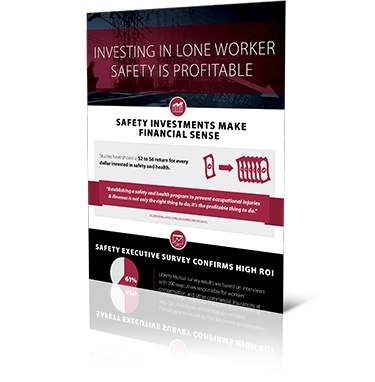 Winstgevend zijn met Blackline Safety