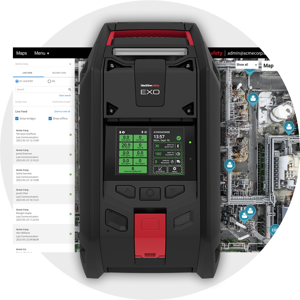 EXO 8 Gebiedsmonitor