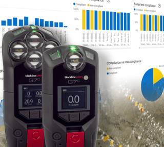 naleving van gasdetectievoorschriften