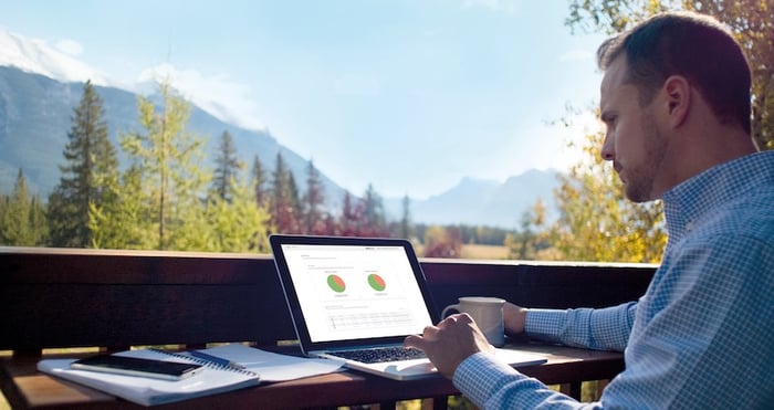 realtime gasdetectiegegevens