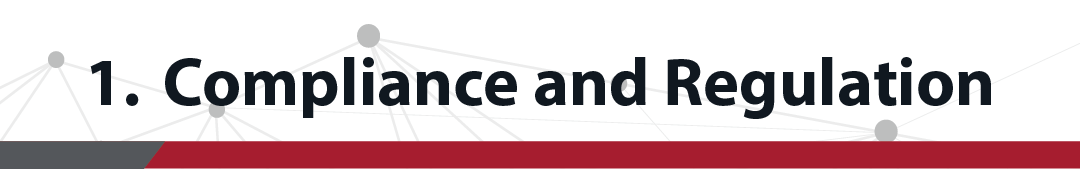 Naleving en regelgeving