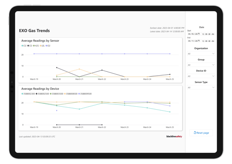 Tablet - BA - EXO-gastrends