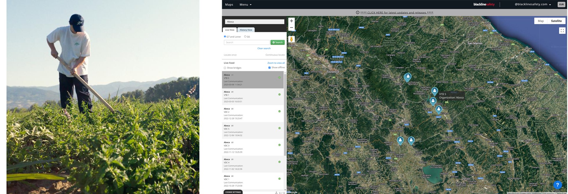 aboca-veiligheid-alleenwerkende-boer-gezondheidszorg