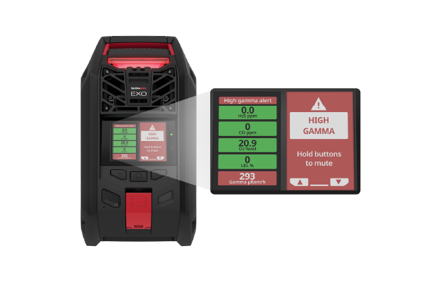 Pas uw veiligheid aan - Gamma