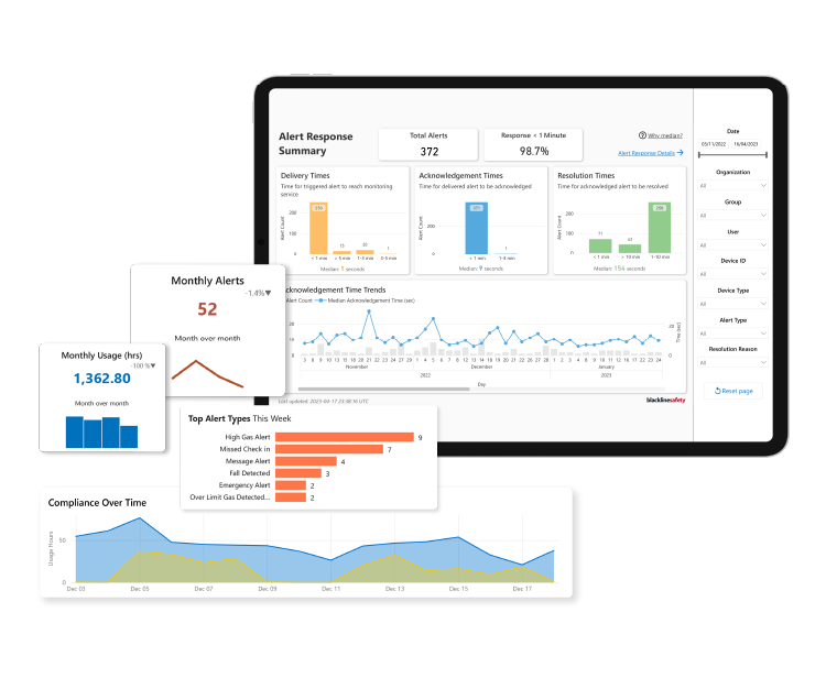 g8-persoonlijke-gas-pagina-gegevens-v2
