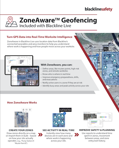 Zoneaware-one-pager-miniatuurafbeelding
