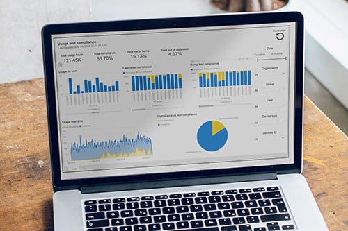 Meer doen met gegevensminiaturen