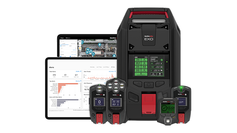 Gasdetectie en gammastralingsdetectieproductfamilie 