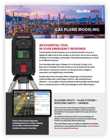 Brochure over pluimdispersiemodellering